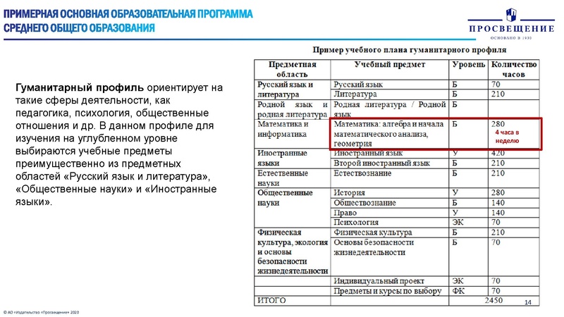 Файл:Особенности преподавания математики ФГОС.pdf