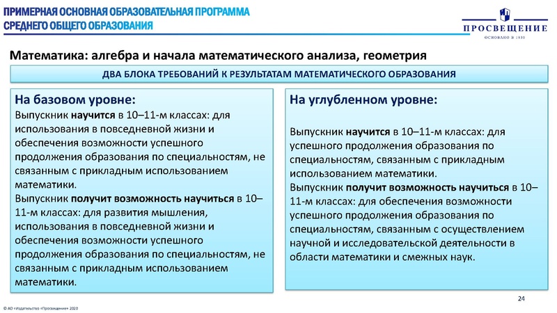 Файл:Особенности преподавания математики ФГОС.pdf