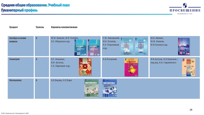 Файл:Особенности преподавания математики ФГОС.pdf