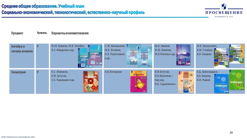 Файл:Особенности преподавания математики ФГОС.pdf