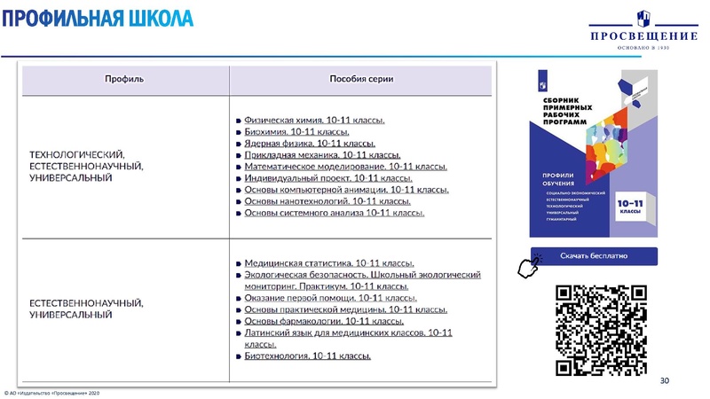 Файл:Особенности преподавания математики ФГОС.pdf