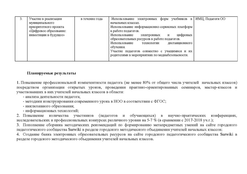 Файл:ПЛАН работы ГМО НШ 2018-2019.pdf