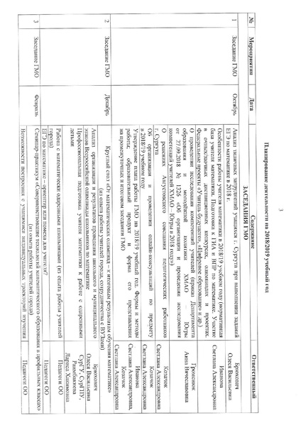 Файл:План ГМО 10-11 для сайта.pdf