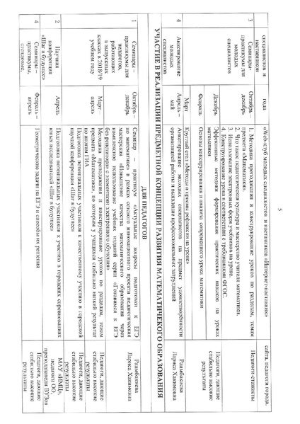Файл:План ГМО 10-11 для сайта.pdf