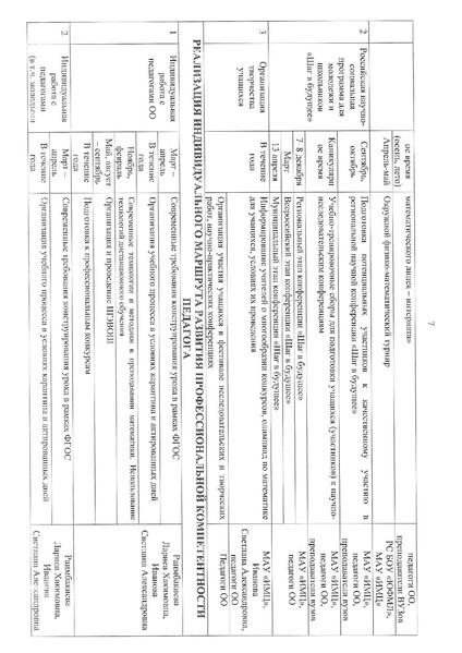 Файл:План ГМО 10-11 для сайта.pdf