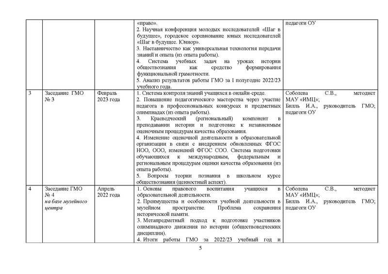 Файл:План работы ГМО истор 2022-23 год с тит.pdf