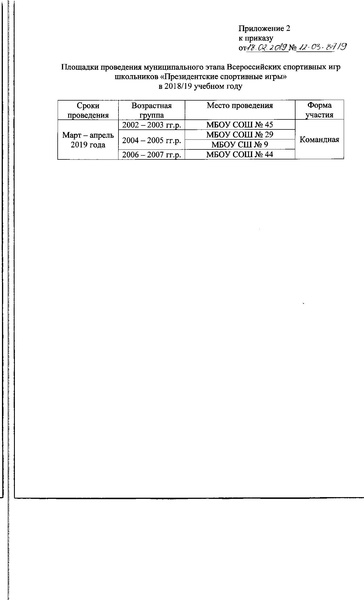 Файл:Приказ ПСИ.pdf