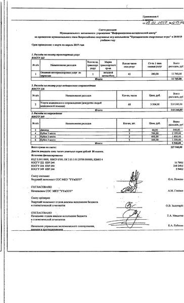 Файл:Приказ ПСИ.pdf
