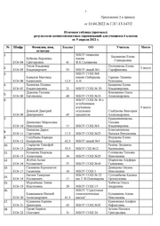 следующая страница →