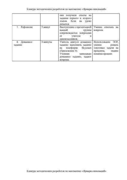 Файл:Сурядная И.В. разработка.pdf