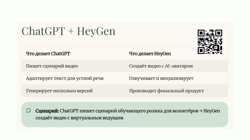 Файл:Чат бот и ИИ в работе учителей по ФК.pdf