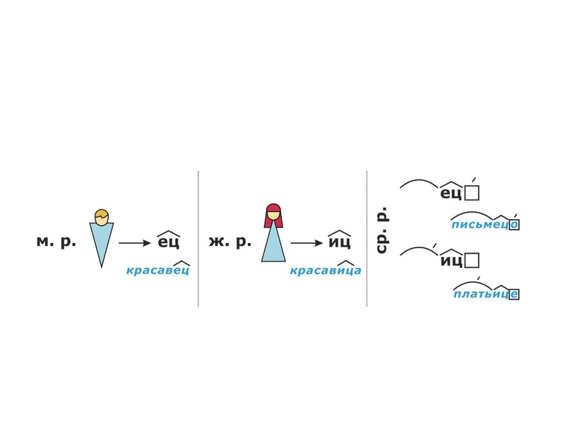 Файл:11 задание (002).pdf