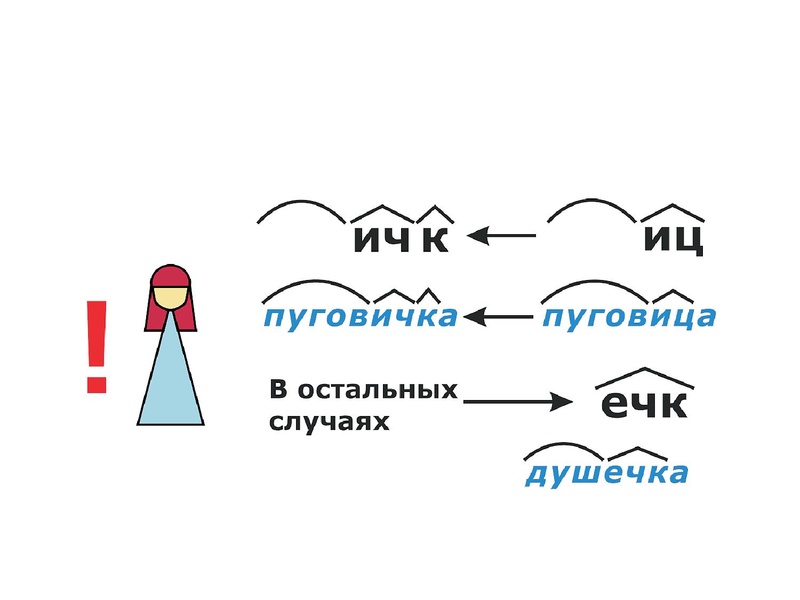 Файл:11 задание (002).pdf