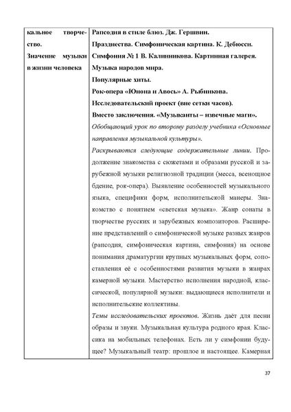 Файл:7-8 поурочные разработки МУЗЫКА.pdf