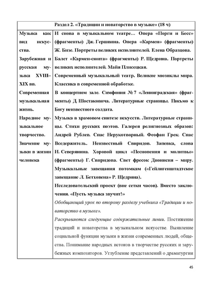 Файл:7-8 поурочные разработки МУЗЫКА.pdf