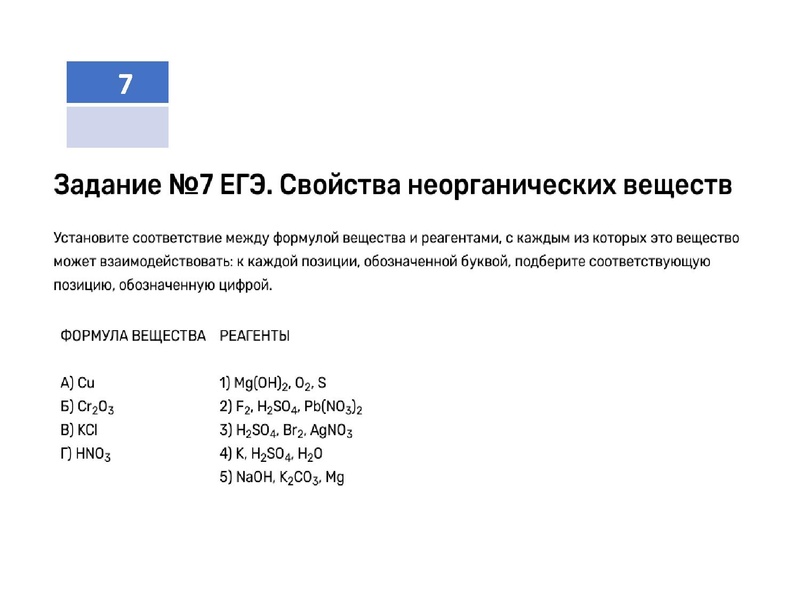 Файл:Анализ КИМ ЕГЭ 2024.ppt