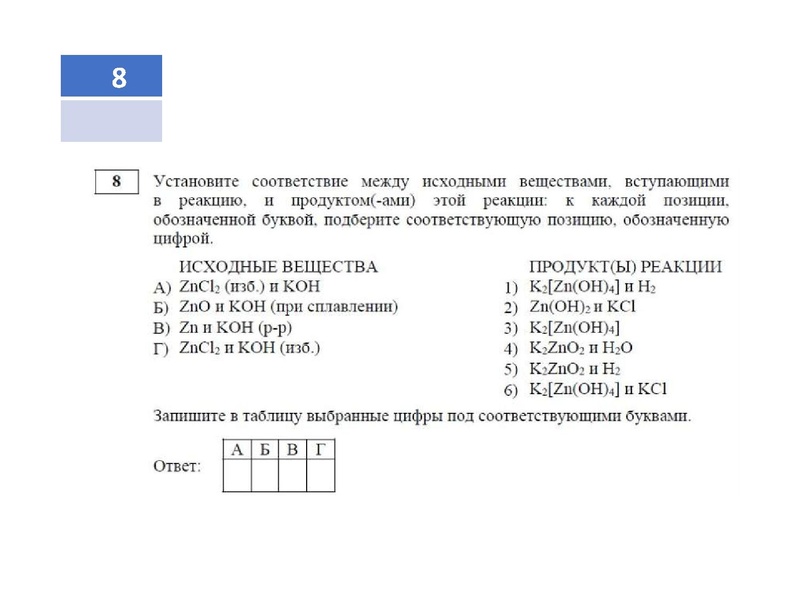 Файл:Анализ КИМ ЕГЭ 2024.ppt