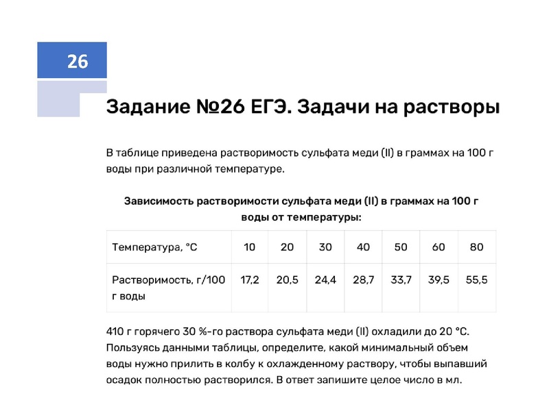 Файл:Анализ КИМ ЕГЭ 2024.ppt