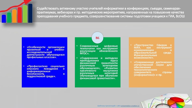 Файл:Итоги года Раимбакиева Л.Х.ГМО учителей информатики.pdf