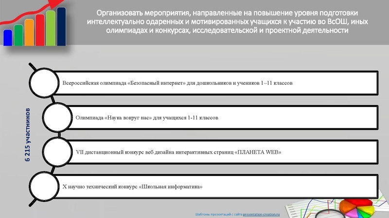 Файл:Итоги года Раимбакиева Л.Х.ГМО учителей информатики.pdf
