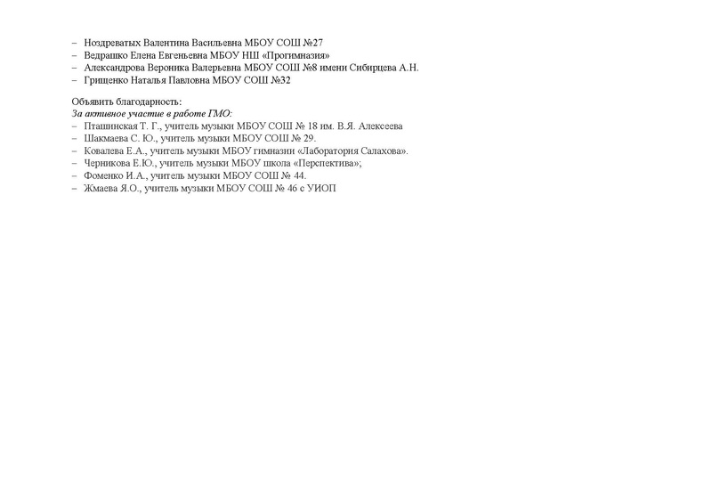 Файл:Отчет ГМО учителей музыки 2022.pdf