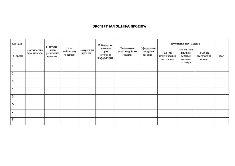 Файл:Оценочный лист к проекту.pdf