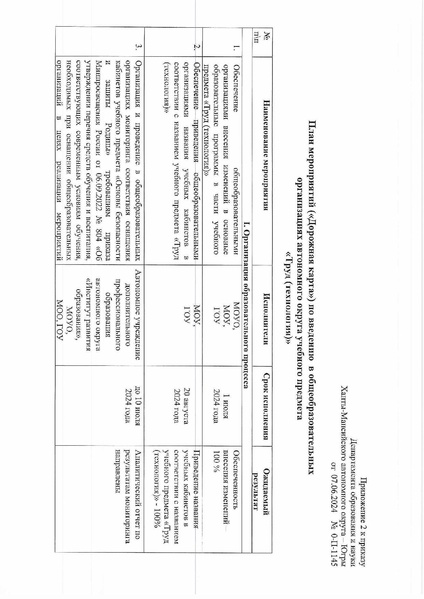 Файл:Приказ от 07.06.2024 № 10-П-1145.pdf