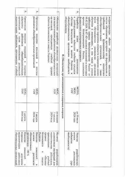 Файл:Приказ от 07.06.2024 № 10-П-1145.pdf