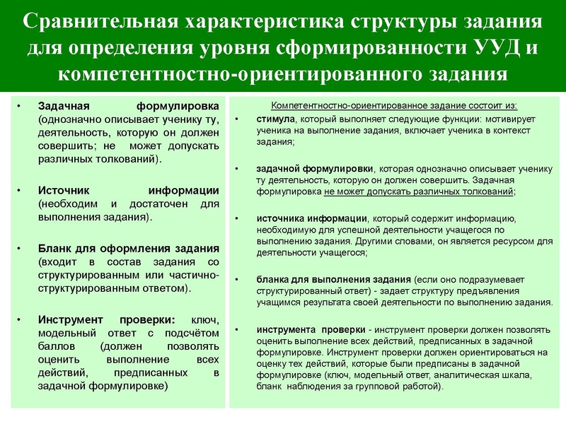 Файл:Работа в группах Семинар 22.04.2015.pdf