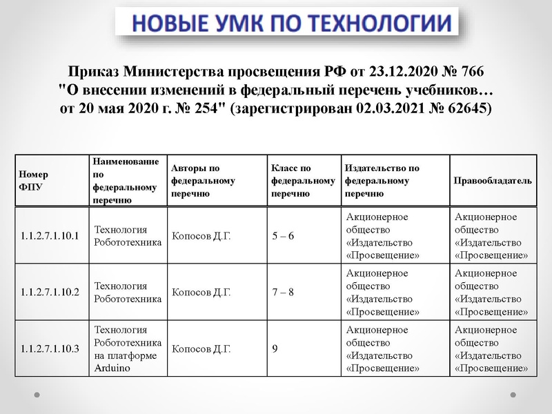 Файл:ГМО 14.05.21. Станкевский.pdf