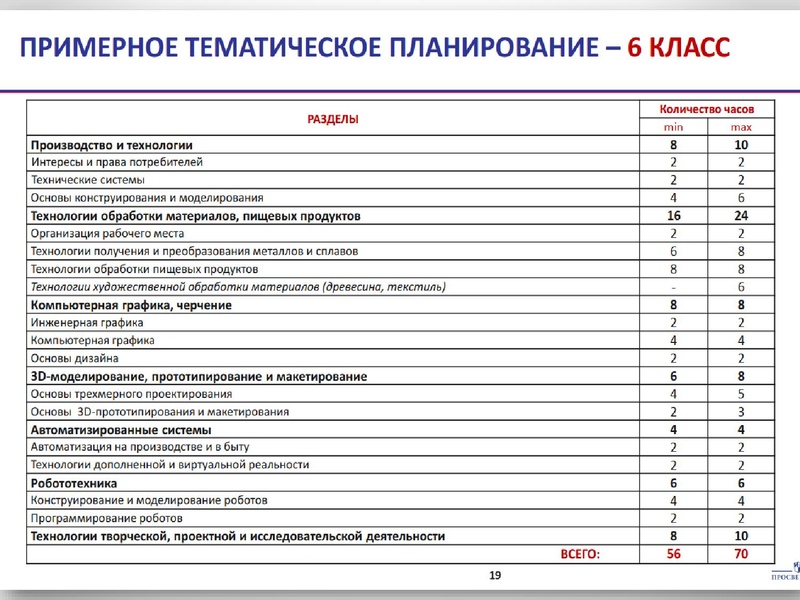 Файл:ГМО 14.05.21. Станкевский.pdf