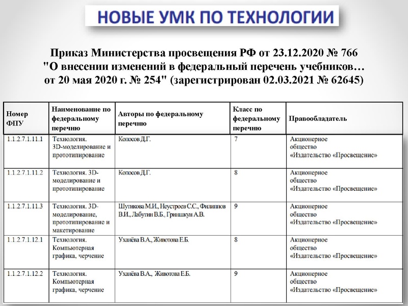 Файл:ГМО 14.05.21. Станкевский.pdf