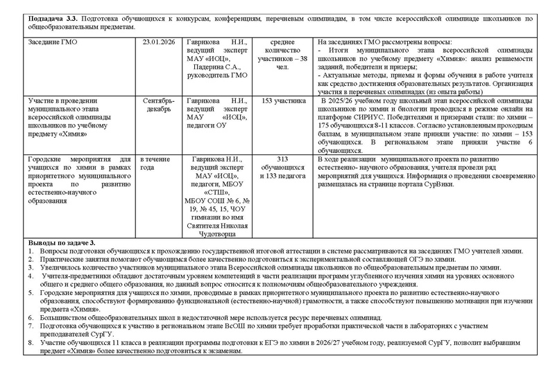 Файл:Отчет ГМО Химия 25-26.pdf
