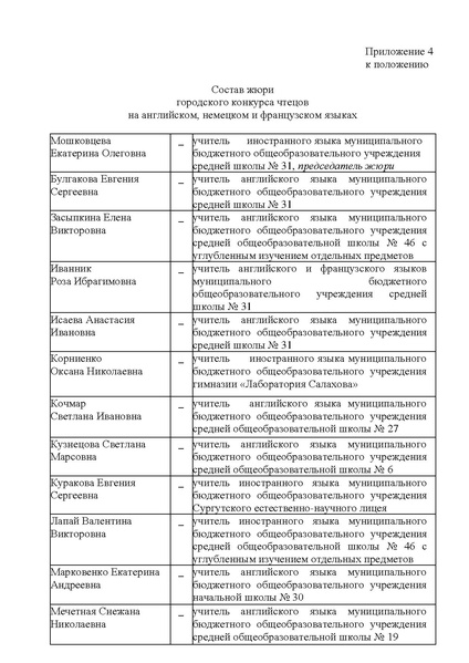 Файл:ПРИКАЗ о проведении конкурса чтецов.pdf