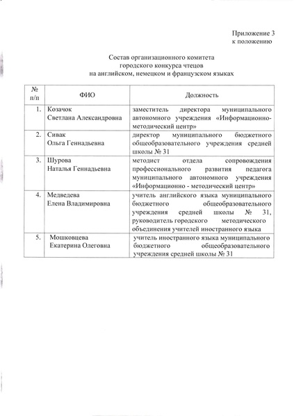 Файл:ПРИКАЗ о проведении конкурса чтецов.pdf