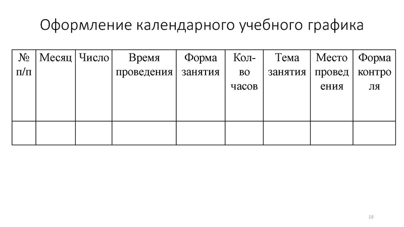 Файл:Требование к структуре общеразвивающих программ.pdf