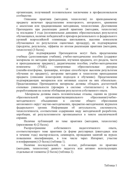 Файл:12-01-3631 Конкурсный отбор.pdf