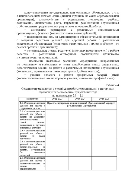 Файл:12-01-3631 Конкурсный отбор.pdf