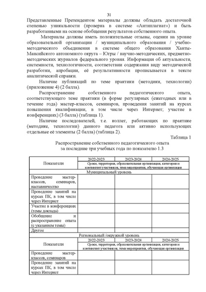 Файл:12-01-3631 Конкурсный отбор.pdf