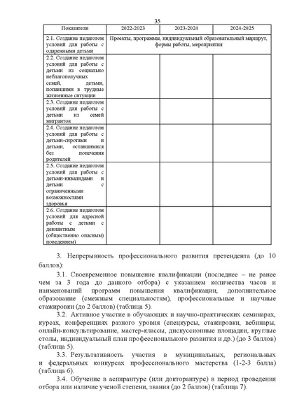 Файл:12-01-3631 Конкурсный отбор.pdf