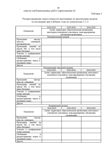 Файл:12-01-3631 Конкурсный отбор.pdf