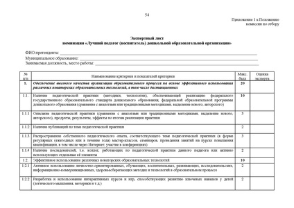Файл:12-01-3631 Конкурсный отбор.pdf