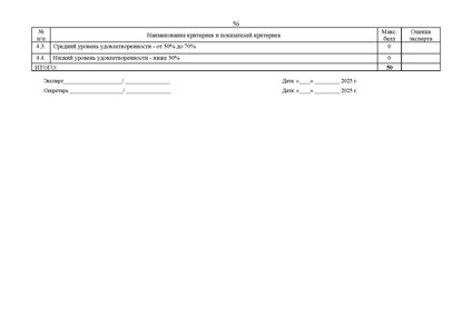 Файл:12-01-3631 Конкурсный отбор.pdf