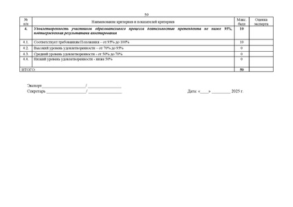 Файл:12-01-3631 Конкурсный отбор.pdf