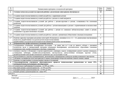 Файл:12-01-3631 Конкурсный отбор.pdf