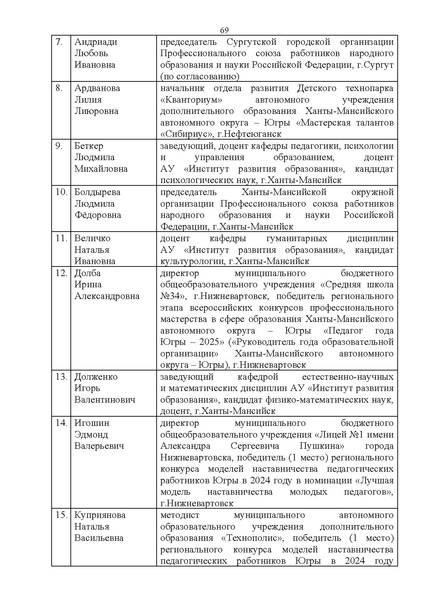 Файл:12-01-3631 Конкурсный отбор.pdf