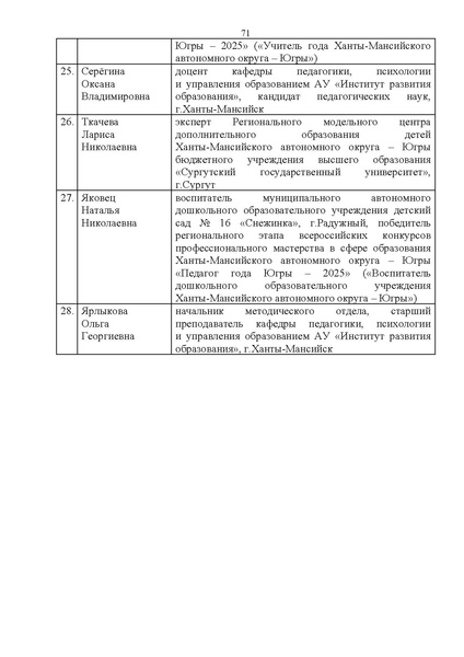 Файл:12-01-3631 Конкурсный отбор.pdf