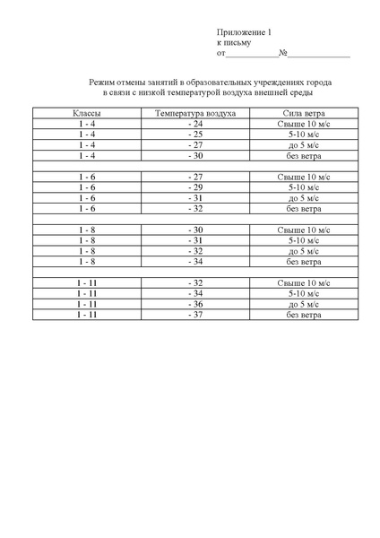 Файл:Актировки.pdf