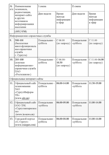 Файл:Актировки.pdf
