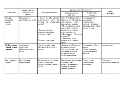 Файл:Галиева А.Ф. гимназия Лаборатория Салахова..pdf